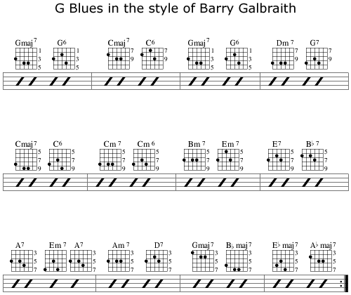 Big Band Guitar Charts