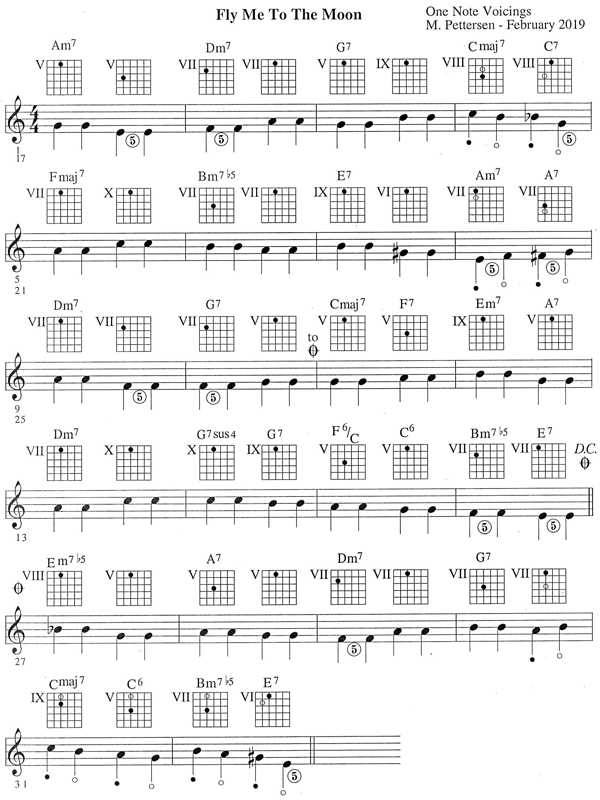 Песни на гитаре луна. Fly me to the Moon на гитаре. Fly me to the Moon Chords. Fly me to the Moon табы на укулеле. Fly me to the Moon Notes.